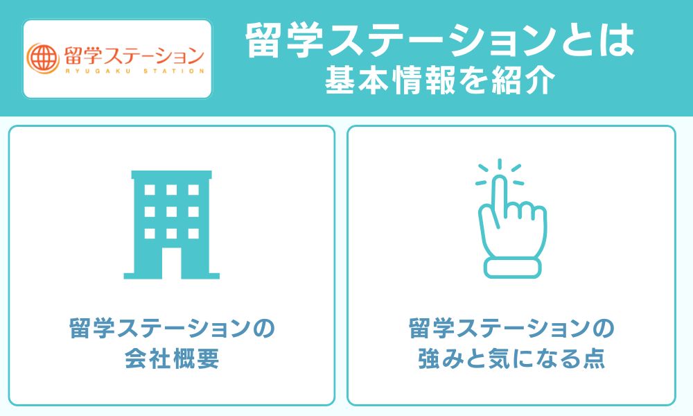 留学ステーションとは|基本情報を紹介