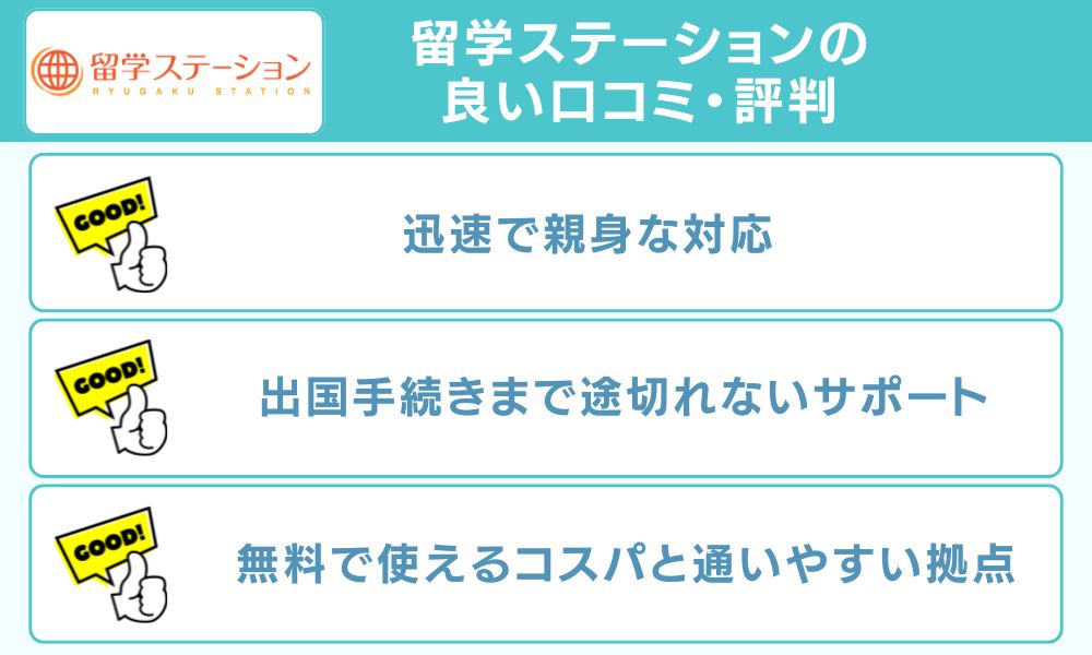 留学ステーションの良い口コミ・評判