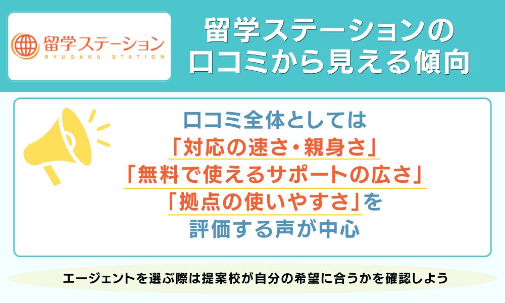 留学ステーションの口コミから見える傾向