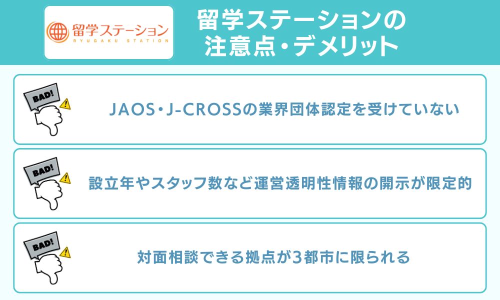 留学ステーションの注意点・デメリット