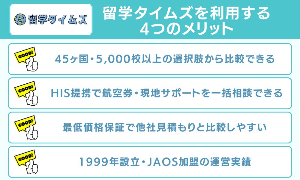 留学タイムズを利用する4つのメリット