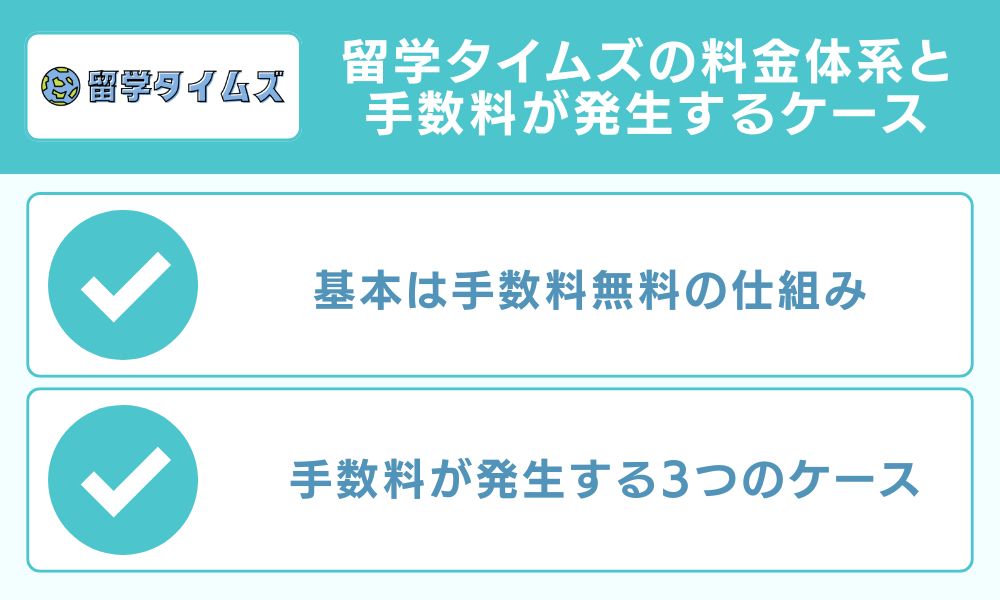 留学タイムズの料金体系と手数料が発生するケース