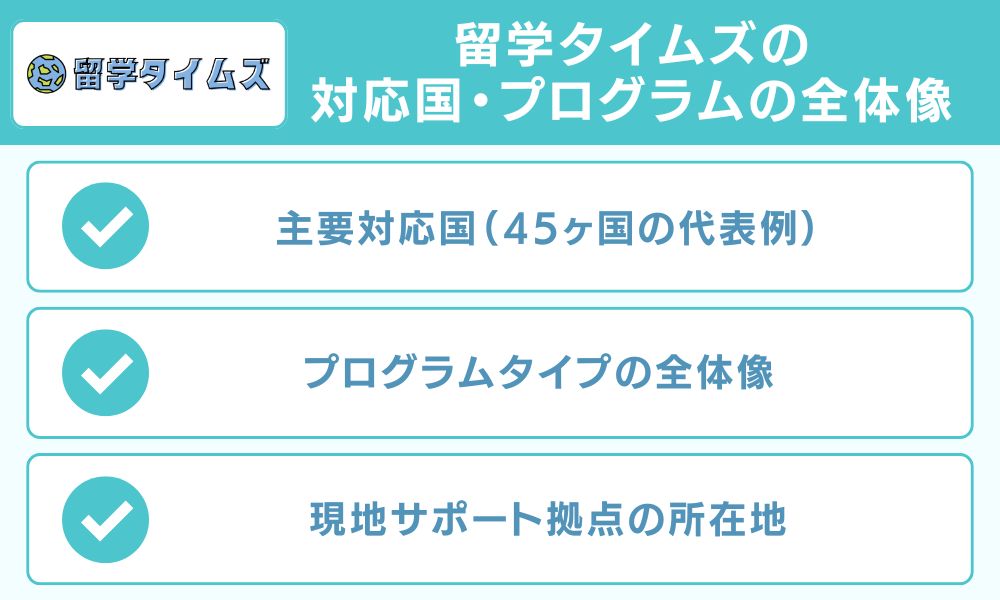 留学タイムズの対応国・プログラムの全体像