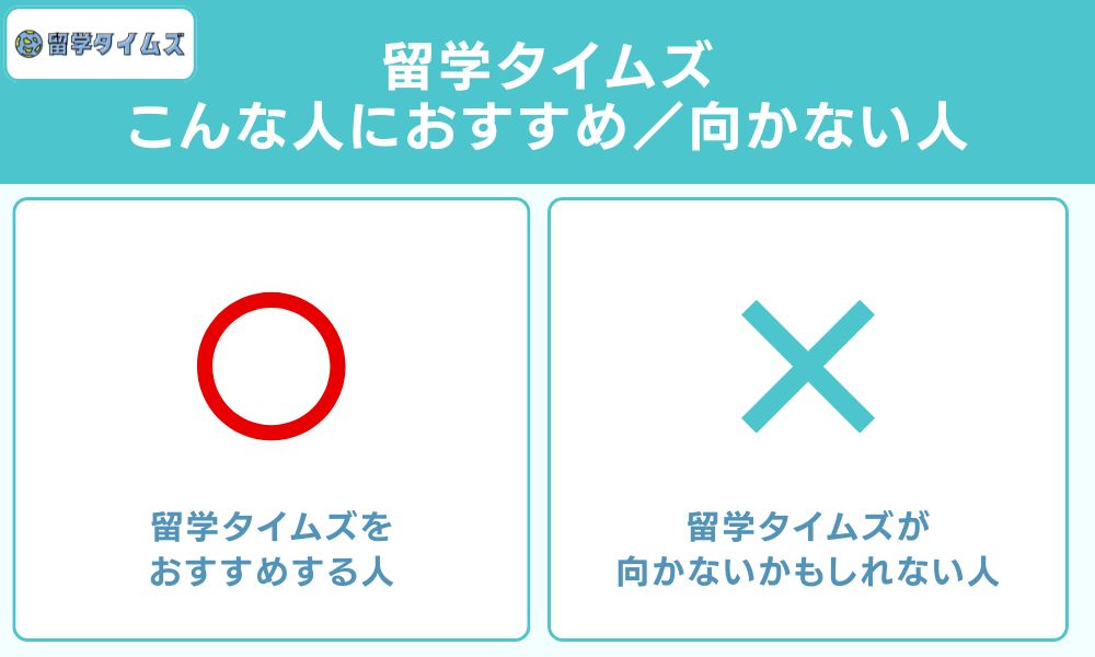 留学タイムズはこんな人におすすめ/向かない人