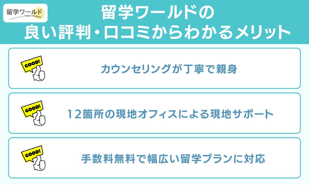 留学ワールドの良い評判・口コミからわかるメリット
