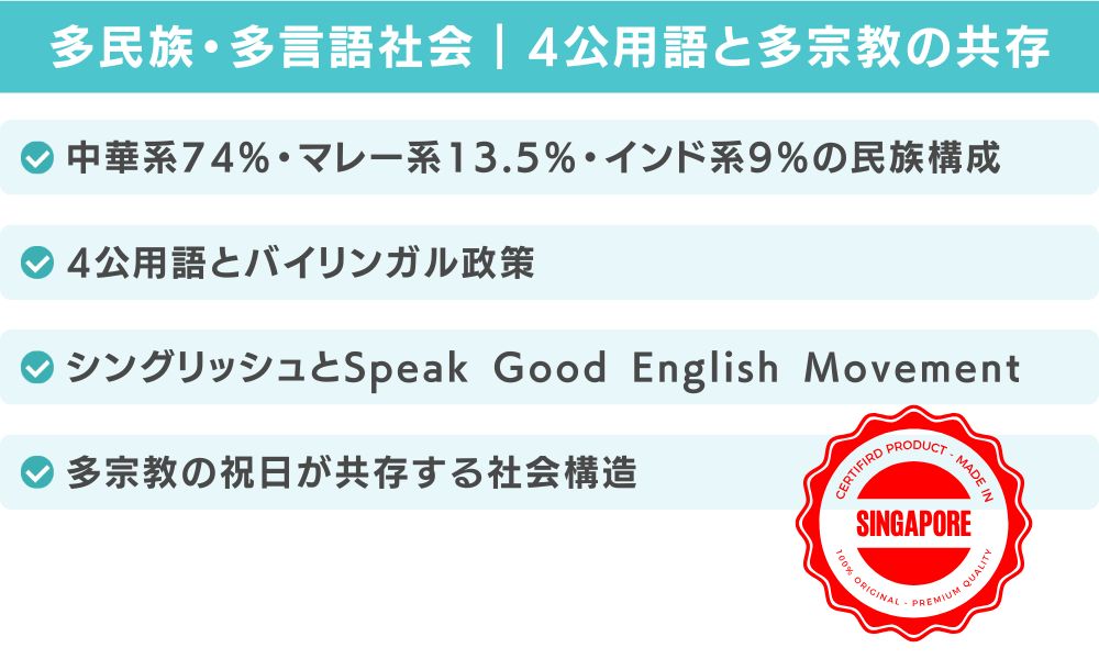 多民族・多言語社会|4公用語と多宗教の共存