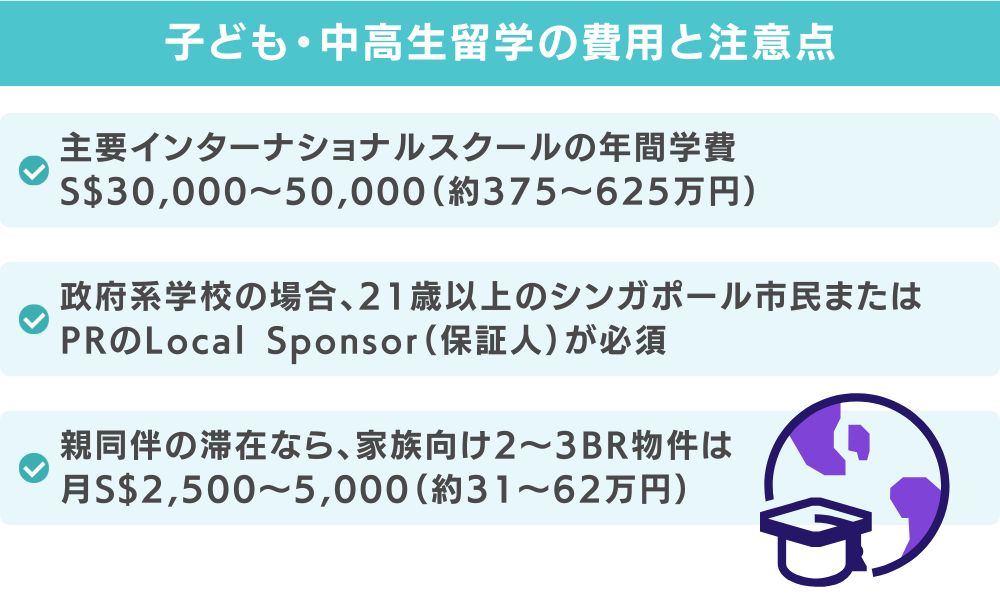 子ども・中高生留学の費用と注意点(保護者向け)