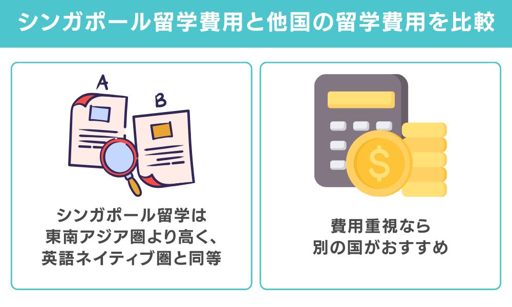 シンガポール留学費用と他国の留学費用を比較