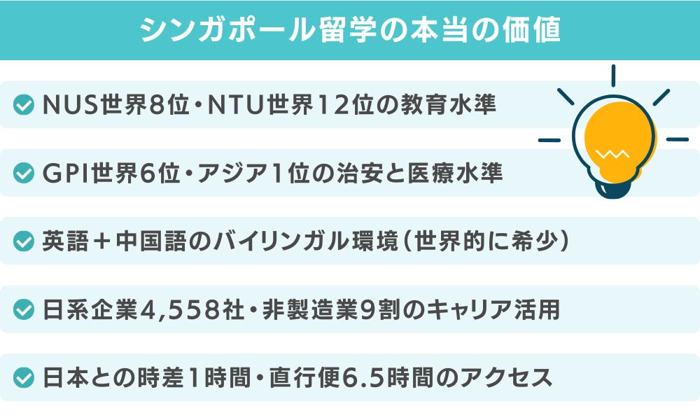「意味ない」とは言い切れない|シンガポール留学の本当の価値