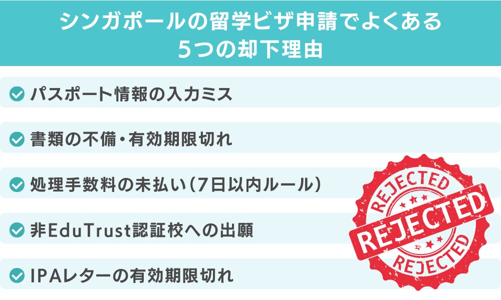 シンガポールの留学ビザ申請でよくある5つの却下理由と対処法