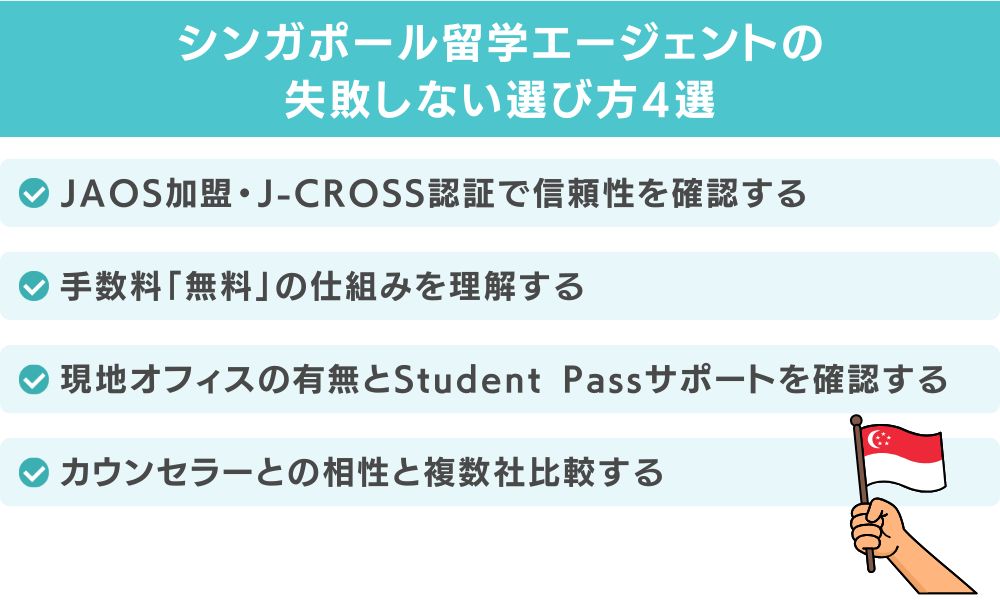 シンガポール留学エージェントの失敗しない選び方4つのポイント