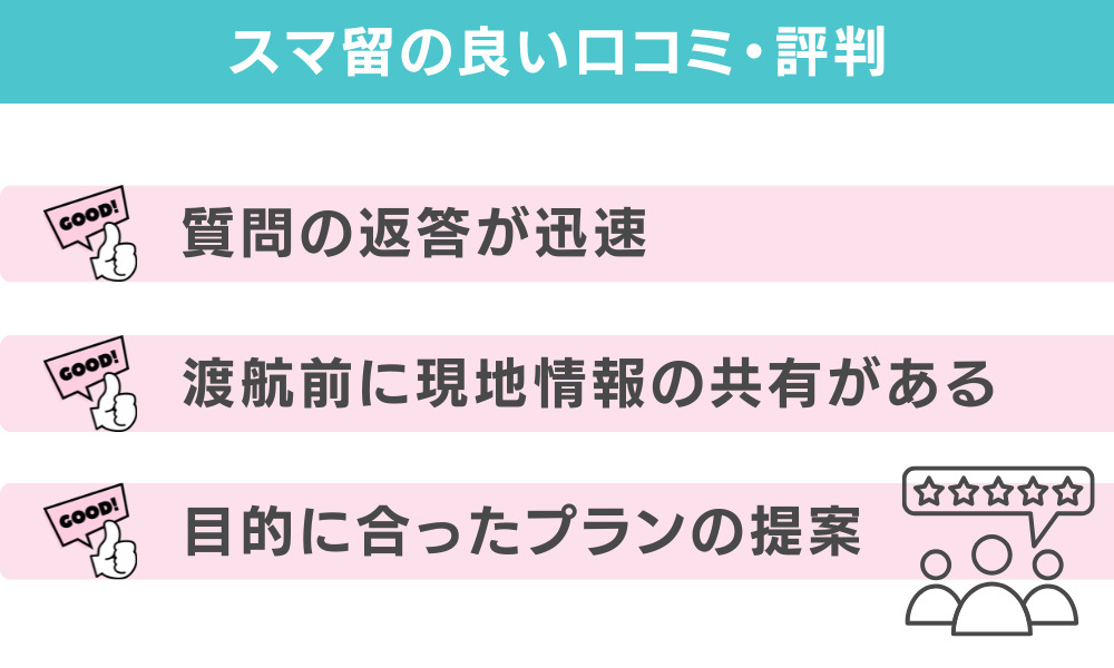 スマ留の良い口コミ・評判
