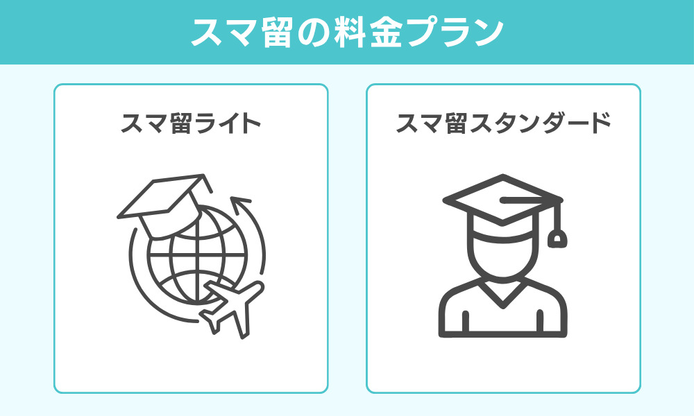 スマ留の料金プラン