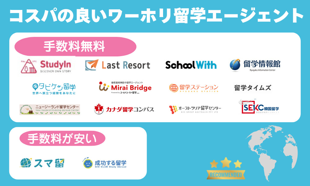 無料・安いワーホリ留学エージェントをチェック