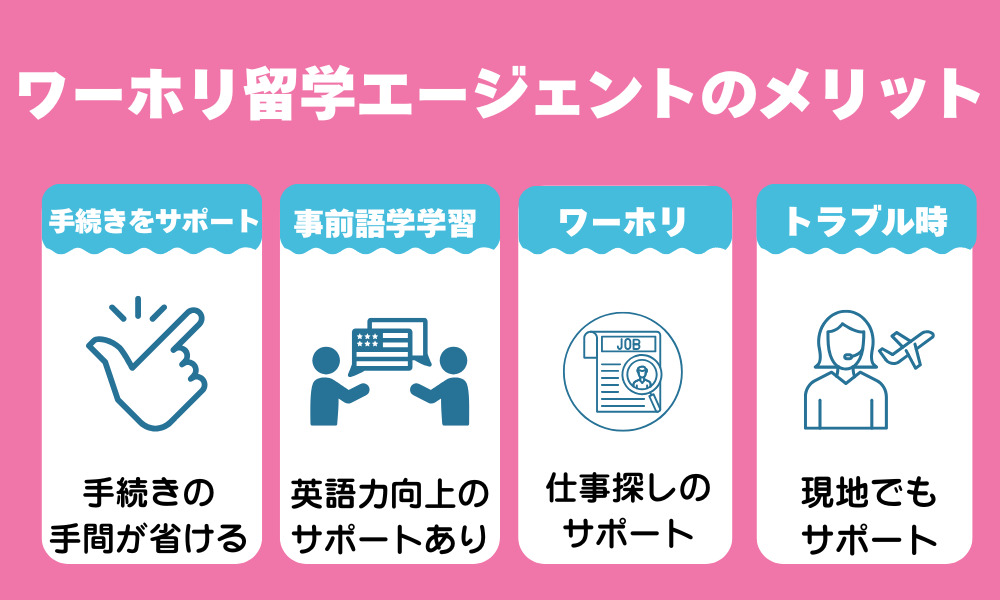 ワーホリ留学エージェントはいらない?利用するメリット