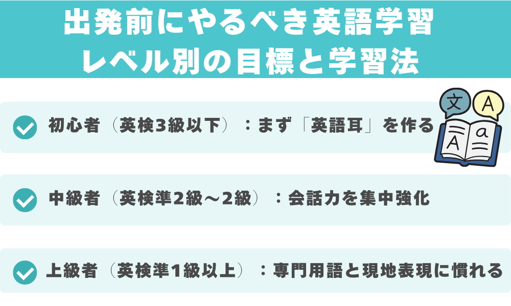 出発前にやるべき英語学習｜レベル別の目標と学習法