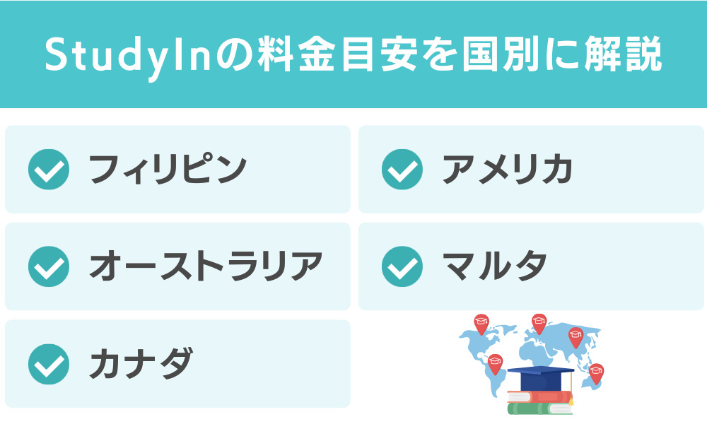 Studyinの料金目安を国別に解説