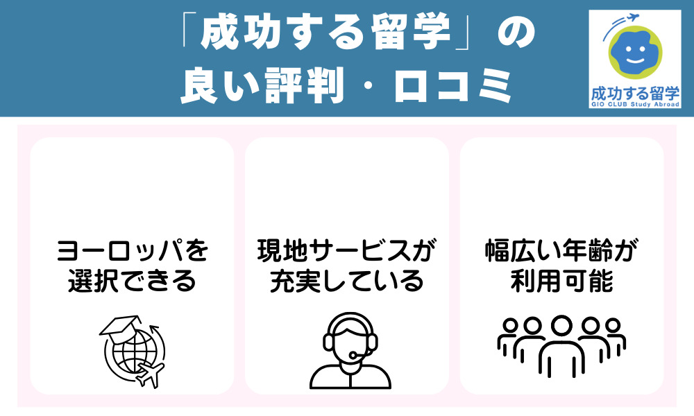 「成功する留学」の良い評判・口コミ