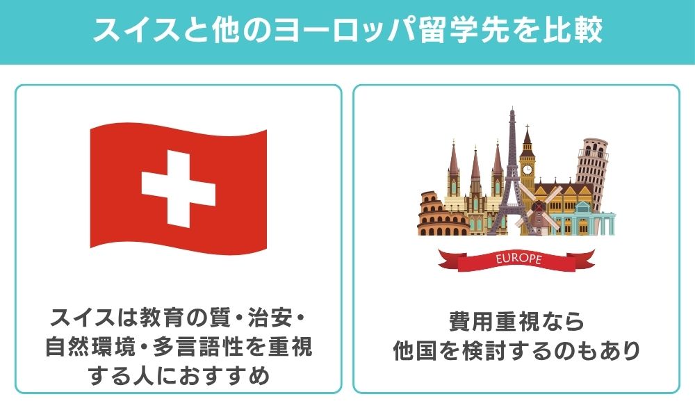 スイスと他のヨーロッパ留学先を比較
