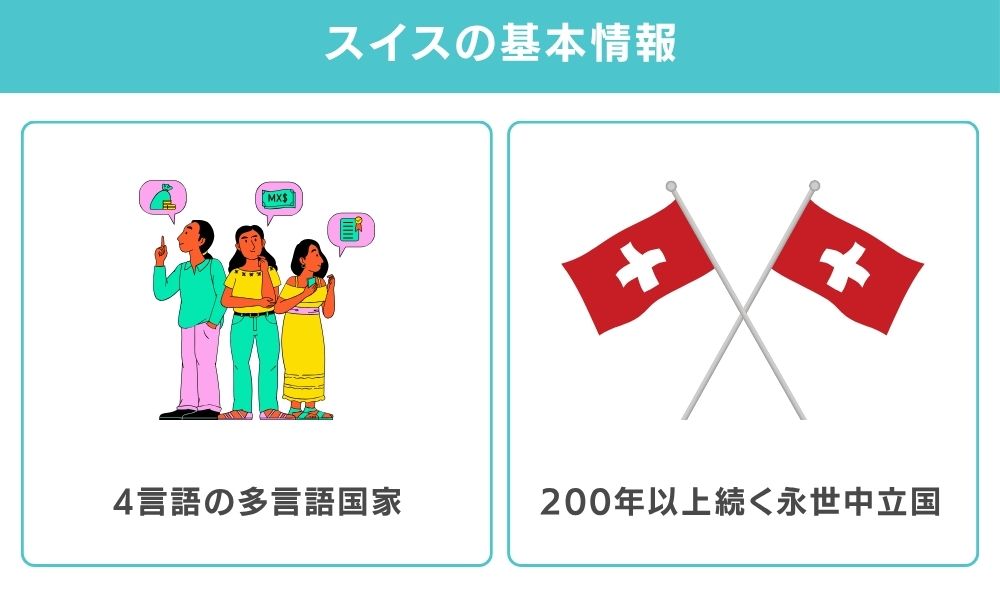 結論|スイスは「多言語・永世中立・高物価」が特徴のヨーロッパ中央の国