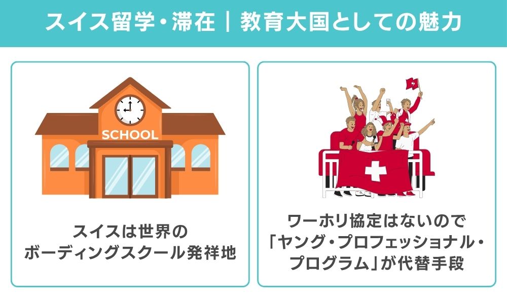 スイス留学・滞在の可能性|教育大国としての魅力
