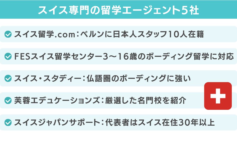スイス専門エージェント5社の特徴【子供ボーディング・サマーに強い】