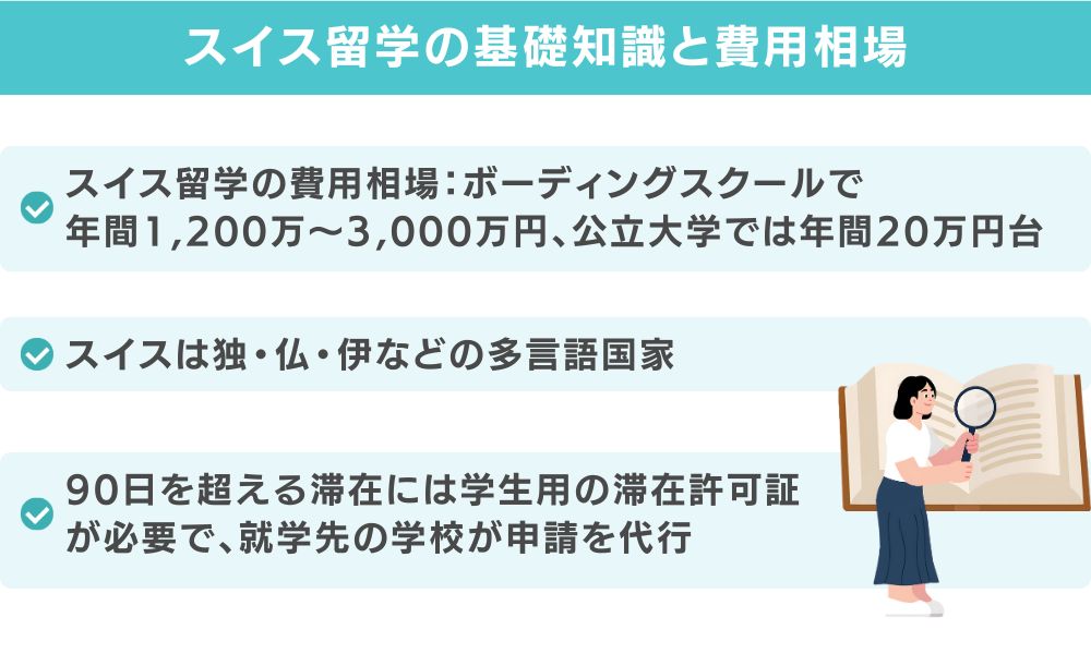 知っておきたいスイス留学の基礎知識と費用相場