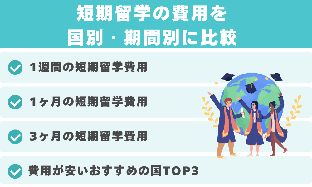 短期留学の費用を国別・期間別に比較