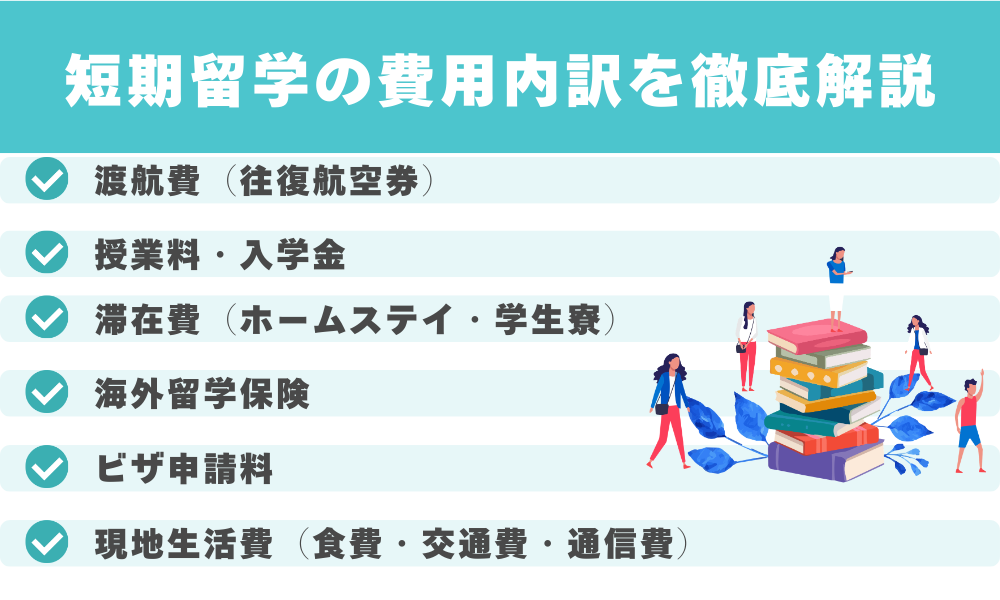 短期留学の費用内訳を徹底解説