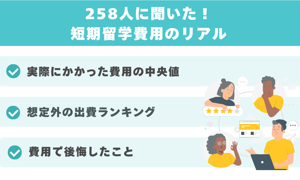 258人に聞いた！短期留学費用のリアル