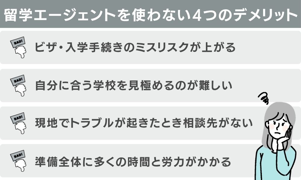 留学エージェントを使わない4つのデメリット