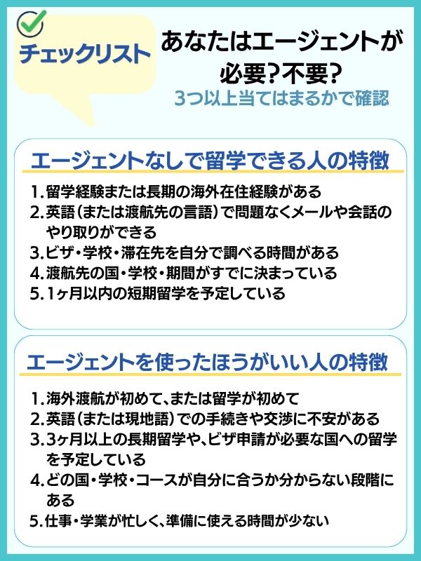 チェックリスト あなたはエージェントが必要？不要？