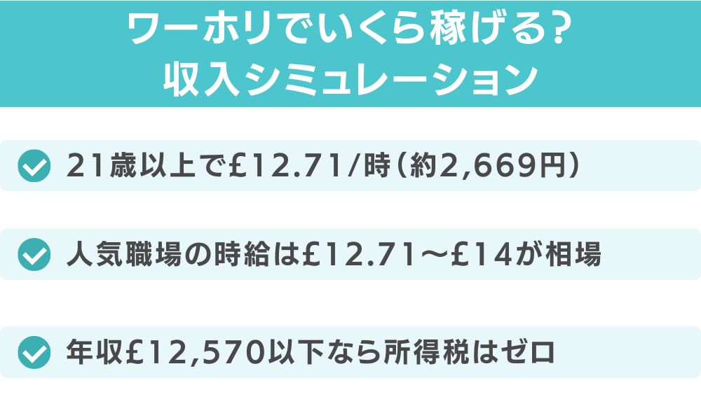 イギリスワーホリで稼げる収入の目安
