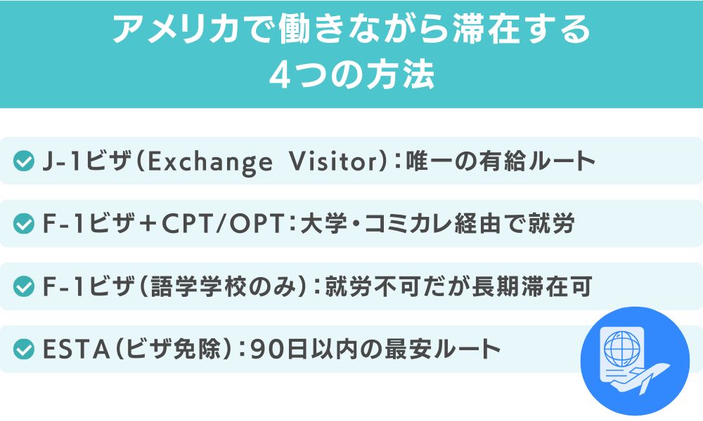 アメリカで働きながら滞在する4つの方法