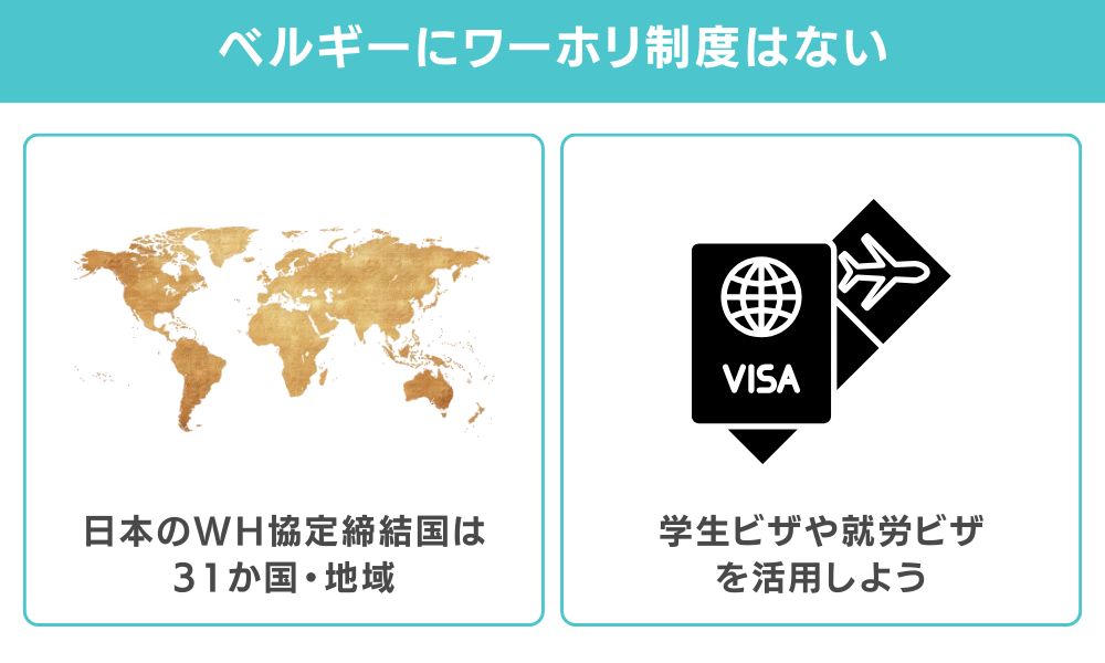 結論：ベルギーは日本とワーホリ協定未締結、代替ルート4つで実現可能