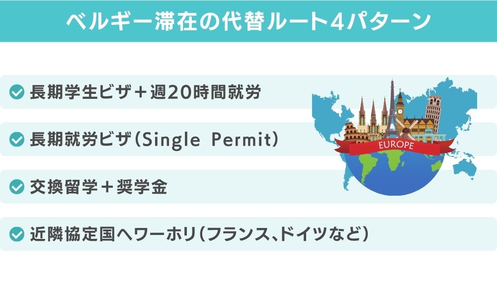 ベルギー滞在の代替ルート4パターン比較表