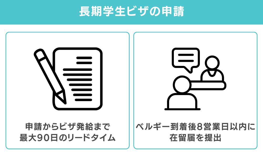 長期学生ビザの申請手順と必要書類