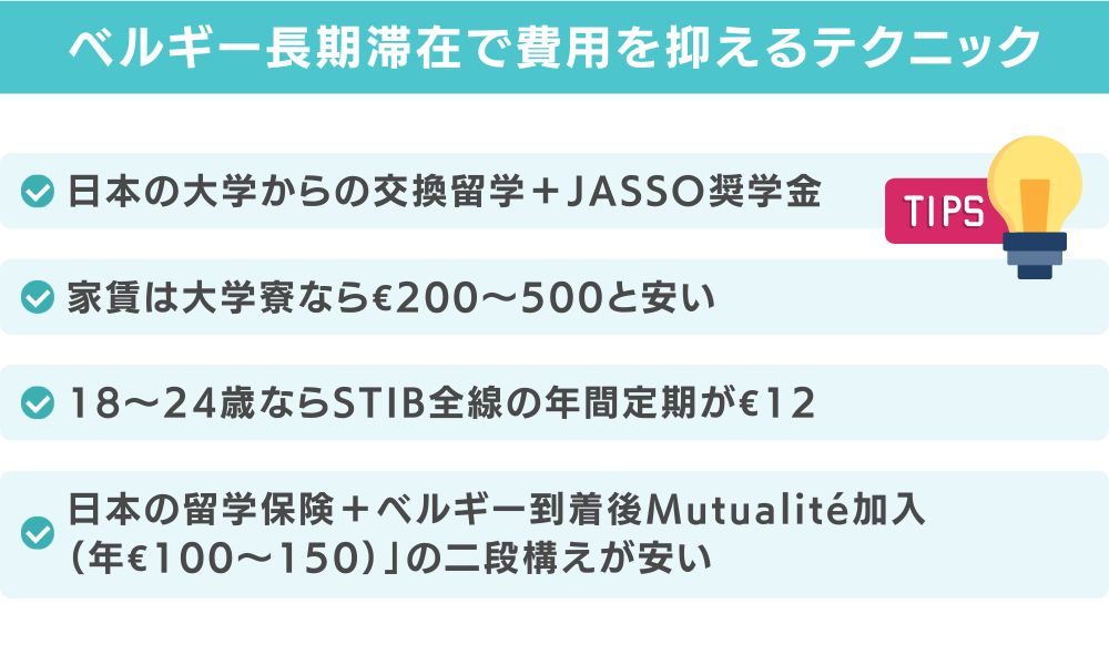 ベルギー長期滞在で費用を抑える実践テクニック