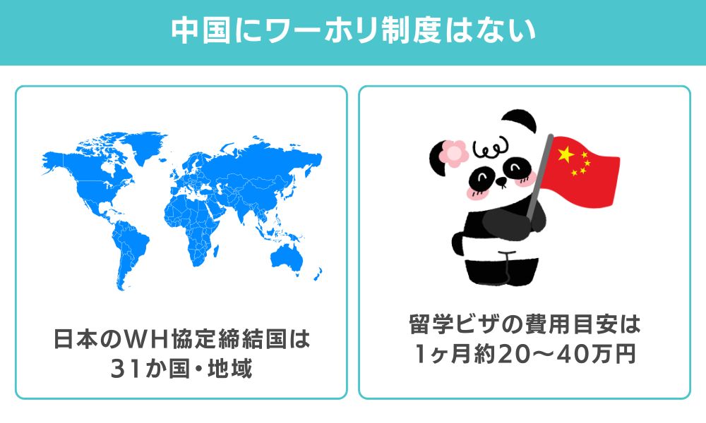 結論：中国ワーホリはない