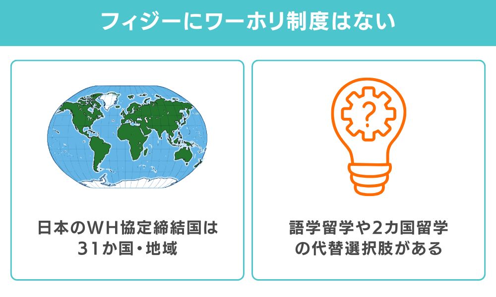 【結論】フィジーにワーホリ制度は存在しない｜代わりの選択肢を解説