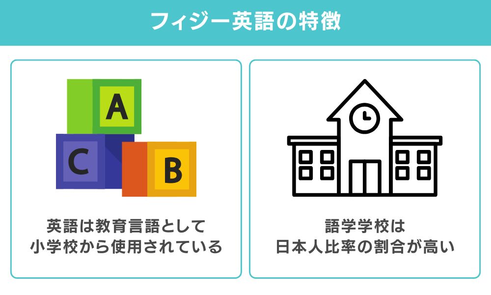 フィジー英語の特徴｜ワーホリ先で通用するのか