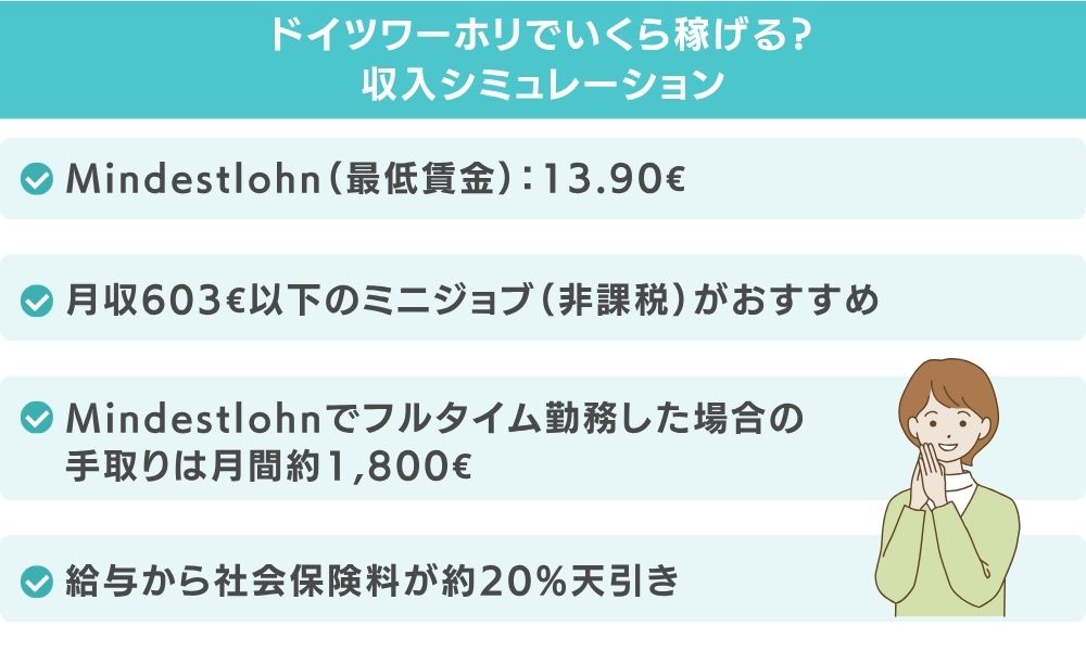 ドイツワーホリでいくら稼げる？収入シミュレーション