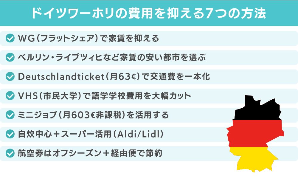 ドイツワーホリの費用を抑える7つの方法