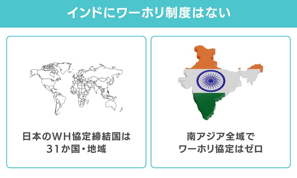 【結論】インドにワーキングホリデー制度はない