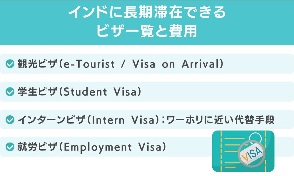 インドに長期滞在できるビザ一覧と費用