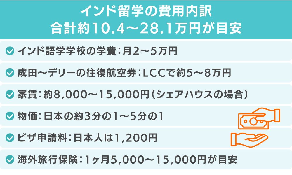 インド留学の費用内訳