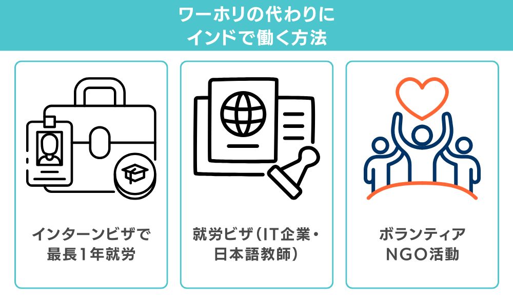 ワーホリの代わりにインドで働く方法