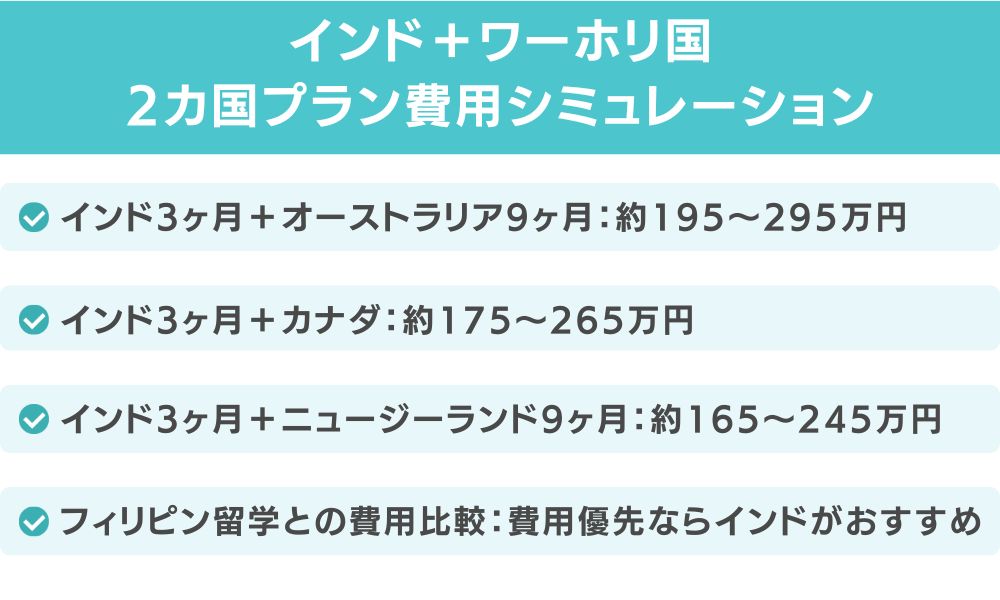 インド＋ワーホリ国の2カ国プラン費用シミュレーション