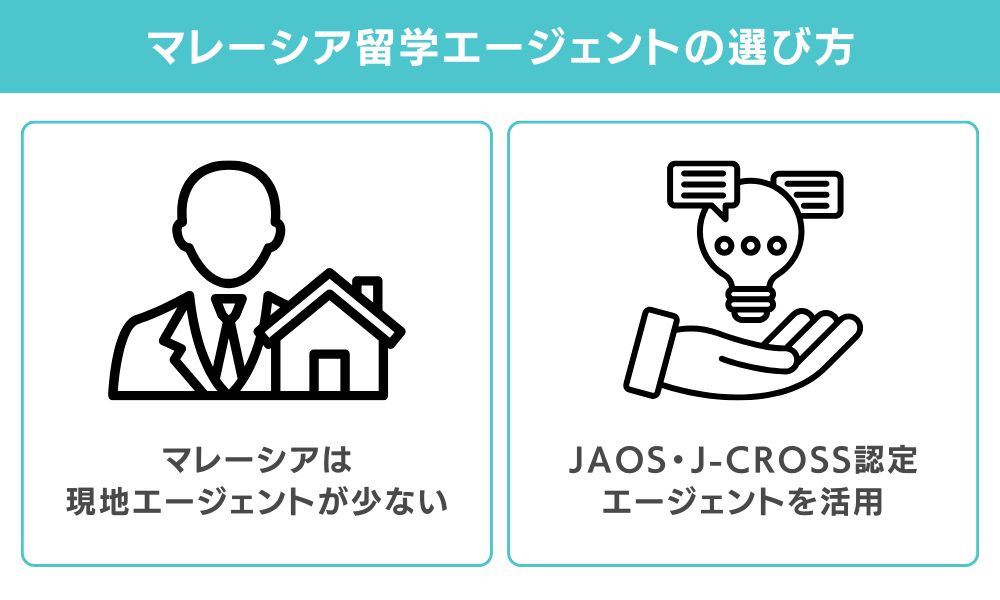 マレーシア留学エージェントの選び方【JAOS／J-CROSS基準】