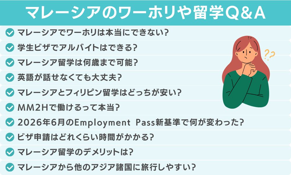マレーシアのワーホリ・留学に関してよくある質問